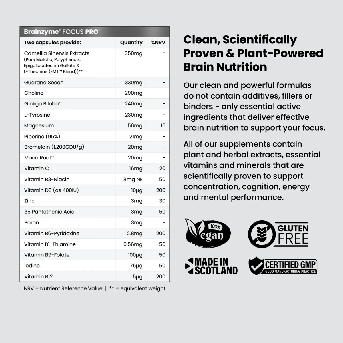 Brainzyme® FOCUS PRO™.