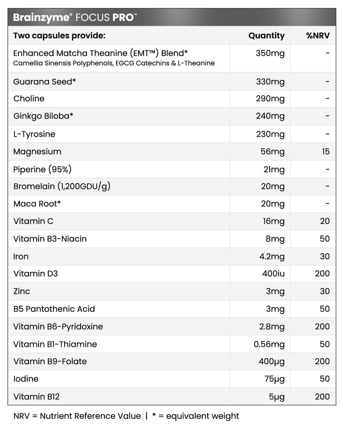 Brainzyme® FOCUS PRO™
